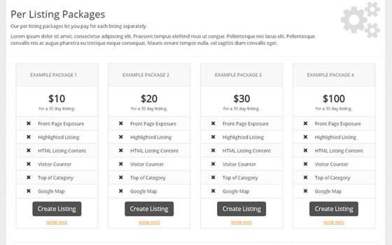 Car Dealer Script: Directory Listing Script